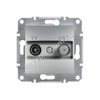 Розетка TV+SAT оконечная 1dB Schneider Electric Asfora (алюминий) - catalog