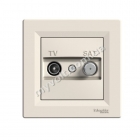 Розетка TV+SAT проходная 4 dB Schneider Electric Asfora (кремовый) - catalog