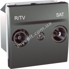 Розетка TV-R/SAT оконечная 2 модуля Schneider Electric Unica (графит) - catalog