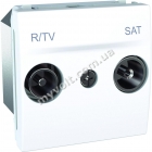 Розетка TV-R/SAT оконечная 2 модуля Schneider Electric Unica (белый) - catalog