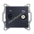 Розетка TV+SAT проходная 8 dB Schneider Electric Sedna (графит) - catalog