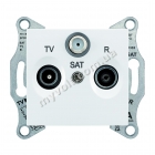 Розетка TV+R+SAT проходная 8 dB Schneider Electric Sedna (белый) - catalog