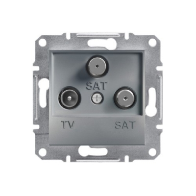 Розетка TV+SAT+SAT оконечная 1 dB Schneider Electric Asfora (сталь)