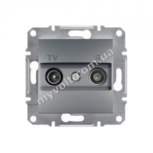 Розетка TV+R проходная 4 dB Schneider Electric Asfora (сталь)