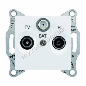 Розетка TV+R+SAT проходная 8 dB Schneider Electric Sedna (белый)